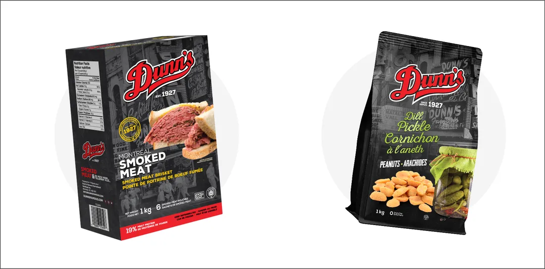 Dunn’s